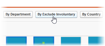 Screenshot: turnover report by exclude involuntary