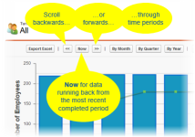 Screenshot: scroll time period