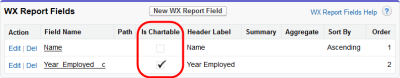 Screenshot: WX Report Details page, Is Chartable option