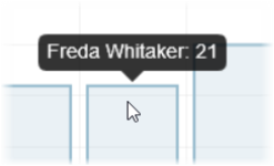 Screenshot: bar chart hover 