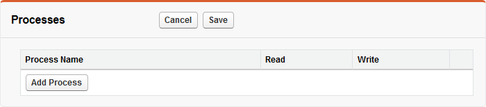 Adding Processes