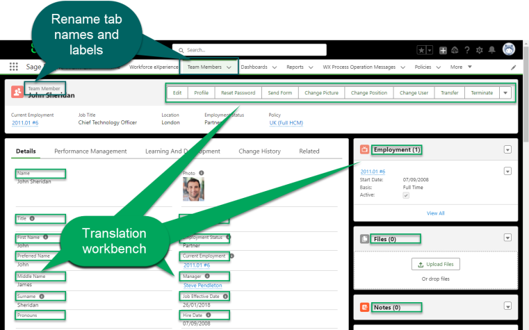 Screenshot of HR Manager portal with annotations showing relevant translation processes