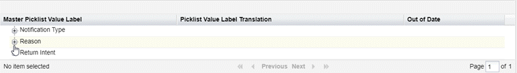 Section of the Translate page in Translation Workbench, showing three items in Master Picklist Value List