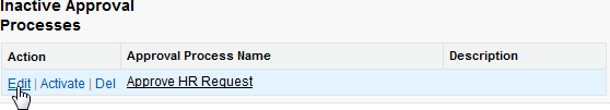 Screenshot: Selecting Edit for an inactive approval process
