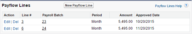 Screenshot: Payflow Lines related list