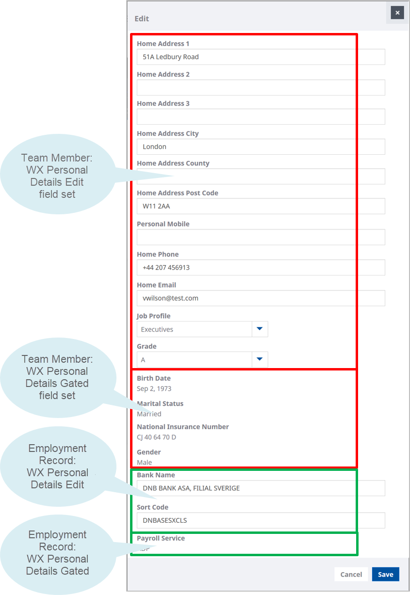 Annotated screenshot: Field Sets fields in the Personal Details detail view in WX