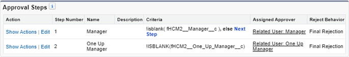 Screenshot: Approval steps related list for an approval process
