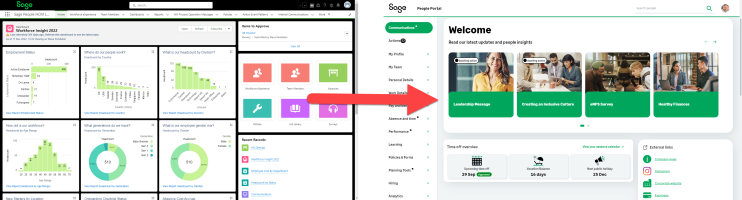 Image: HR Manager portal and WX home pages side by side, with an arrow pointing from HR Manager portal to WX