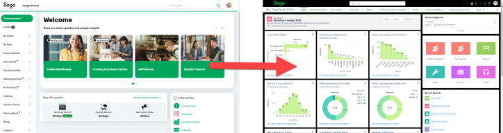 Image: WX and HR Manager Portal side by side, with an arrow pointing from WX to HR Manager Portal