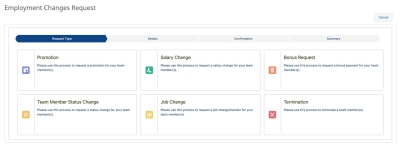 Screenshot: Typical HR Request Types displayed to a manager in WX