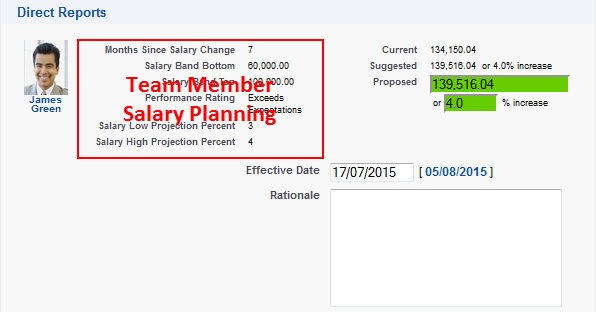 Screenshot: Fields in the field set highlighted on the legacy Salary Plan in WX