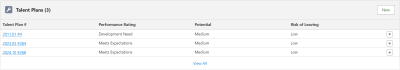 Screenshot: Talent Plans related list for a team member