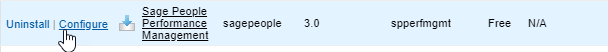 Screenshot of the a section of the Installed Packages page, pointing to the Configure link for the Performance Management package