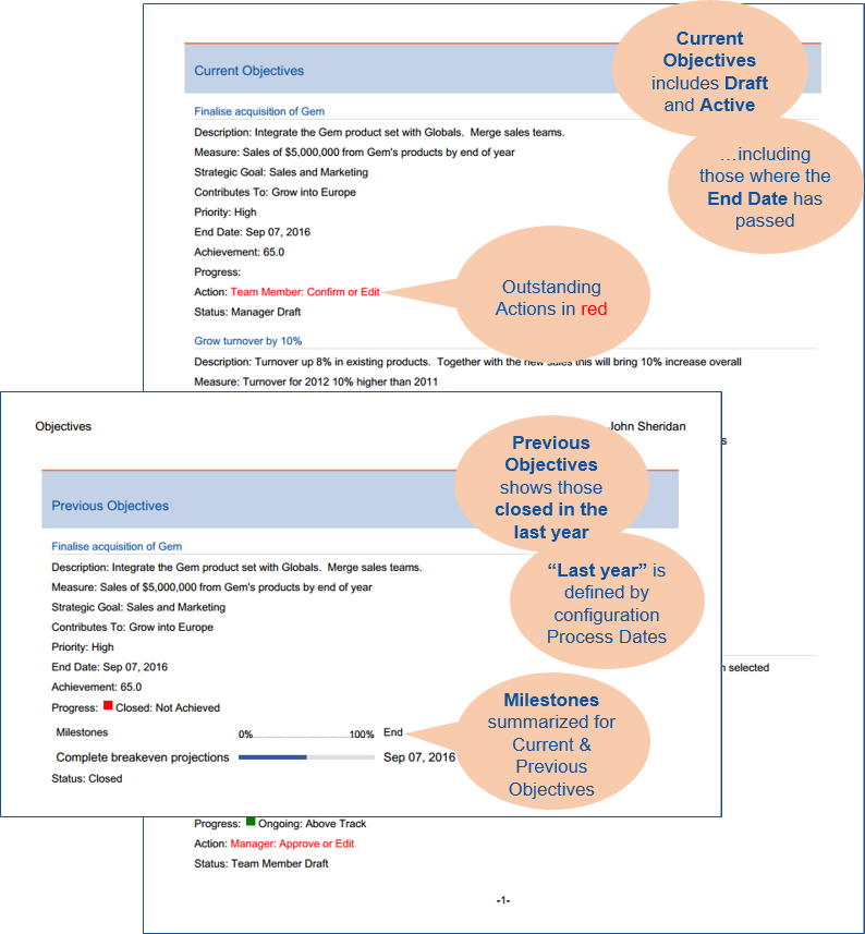 Annotataed screenshot: PDF version of Objectives