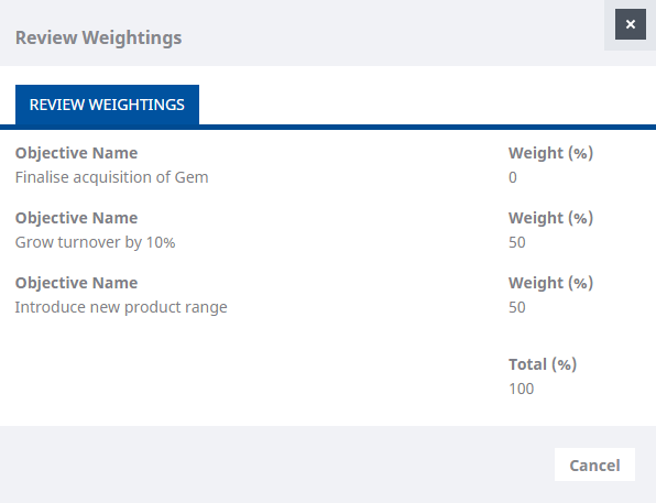 Screenshot: Read only view of Objective weightings