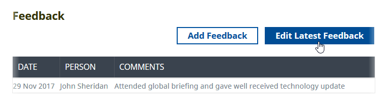 Screenshot: Feedback list on Performance Review page, with the cursor on Edit Latest Feedback button