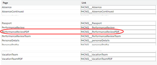 Screenshot: Performance Review PDF page mapping on the Configure page