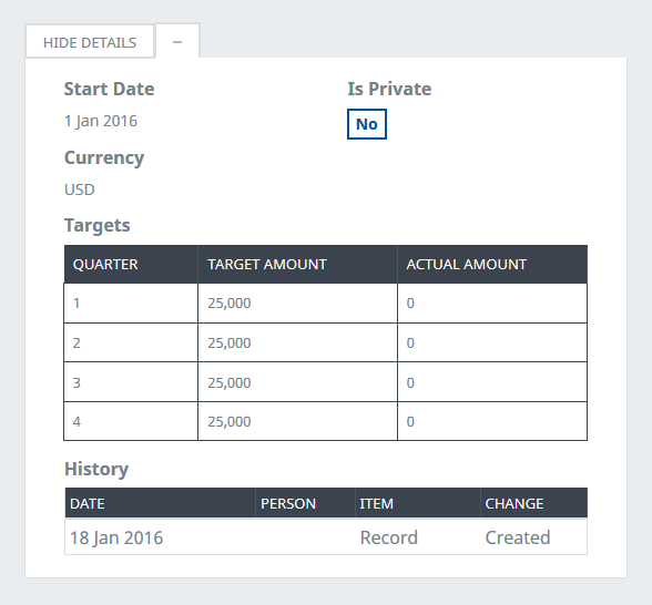 Screenshot: Period by period view of a draft Target