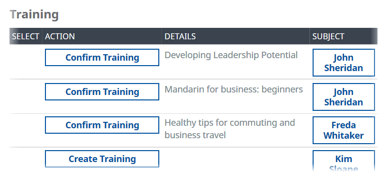 Screenshot: Actions for the Training WX process