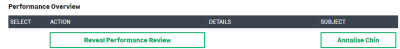 Screenshot: Reveal Performance Review action on a manager's WX Actions page