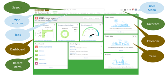 Annotated screenshot: HR Manager Portal home page