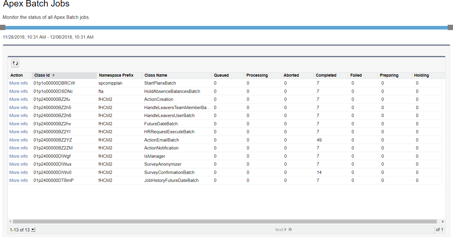 Screenshot: Apex Batch Jobs page