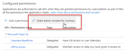 Screenshot: grant admin consent