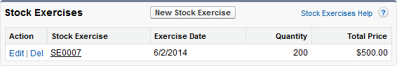 Screenshot: Stock Exercises Related List with one stock exercise record