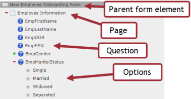 Screenshot: form structure panel