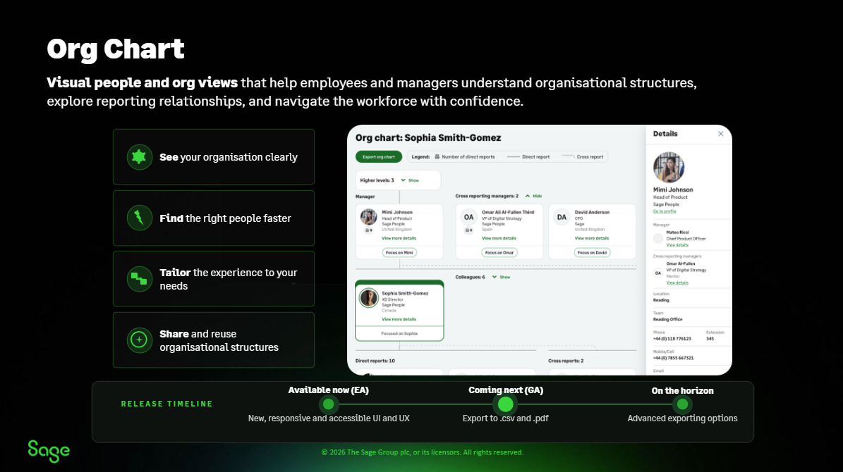 Sage People Roadmap slide 9 of 10.