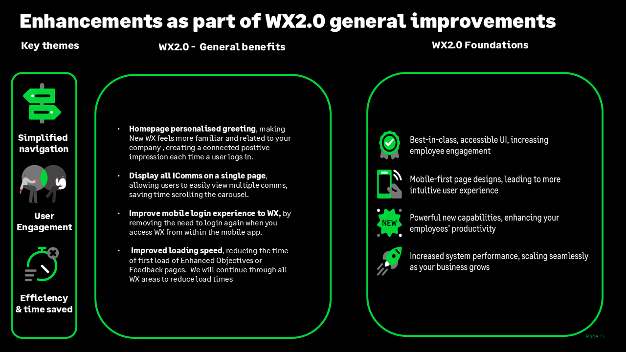 Sage People FY25 product roadmap, slide 9 of 12: Workforce eXperience 2.0 general improvements