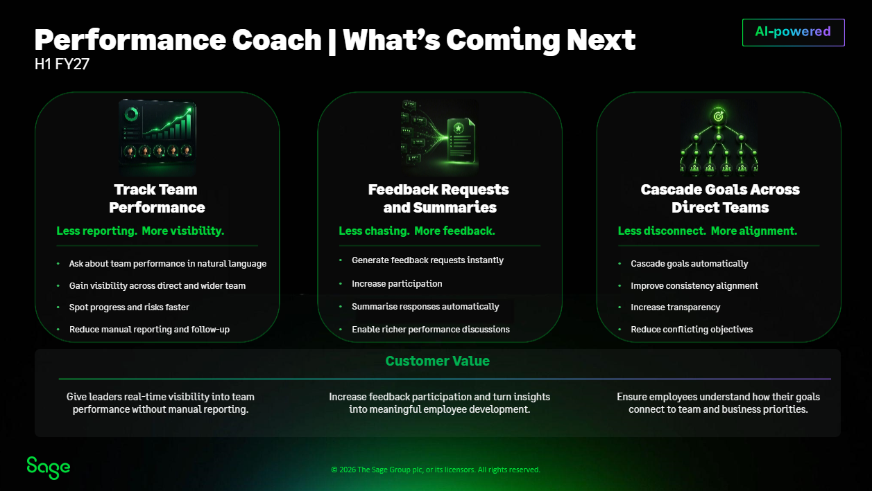 Sage People FY25 product roadmap, slide 6 of 10.