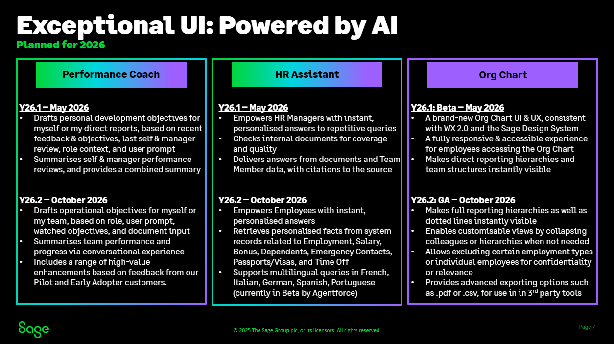 Sage People FY25 product roadmap, slide 7 of 11: Exceoptional UI powered by AI.