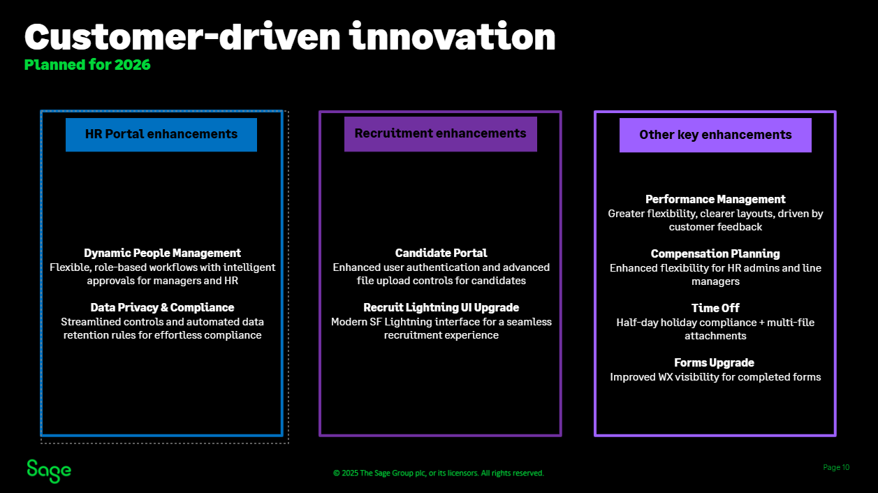 Sage People roadmap slide 10 of 11: customer-driven innovation.