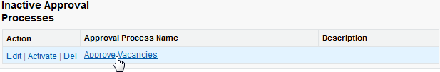Screenshot:  Inactive Approval Processes related list