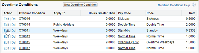 Screenshot: Selecting Edit next to an Overtime Condition 