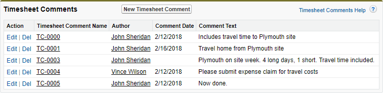 Screenshot: Timesheet Comments related list with Author, Comment Date, and Comment Text columns added