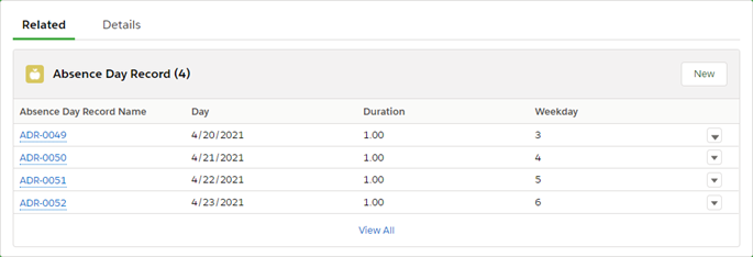 Screenshot: Absence Day Records Related List with two records
