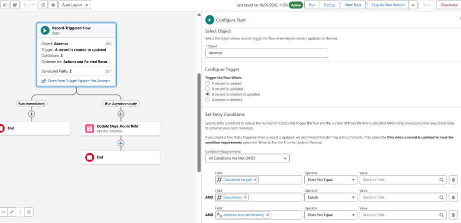 Flow entry configuration and decision path.