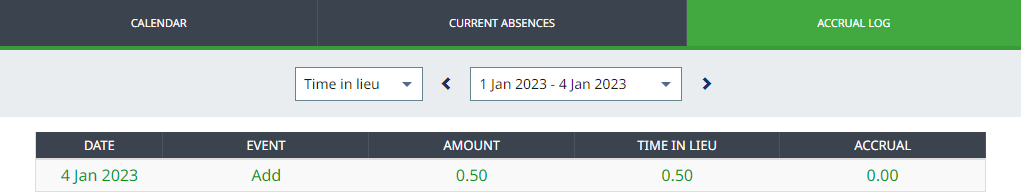 Screenshot: WX Accrual Log for a Time in lieu absence reason with one entry to add to the balance