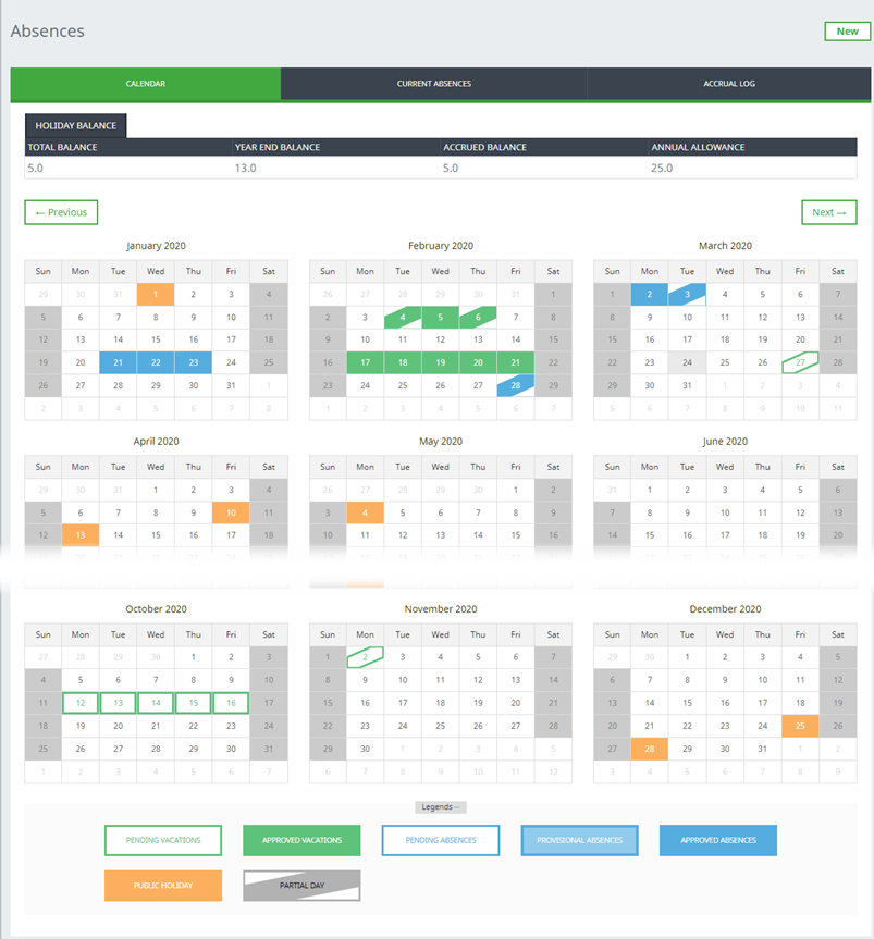 The Detail view of the Time Off WX process for a Team Member