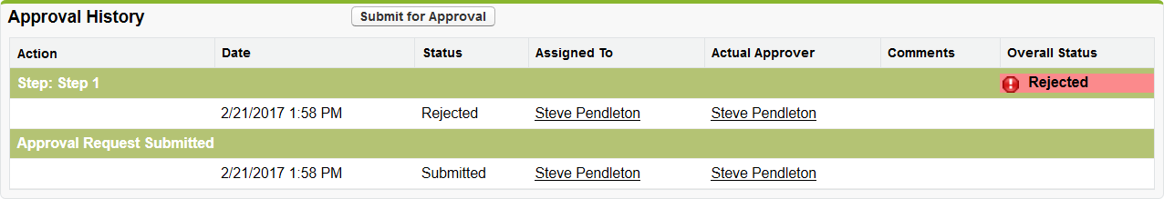 Screenshot: Vacancy approval history for a rejected vacancy in Talent Acquisition