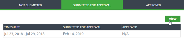 Screenshot: Submitted for approval tab in the Timesheets process