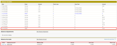 Screenshot: Example absence calculation after creation of absence accrual