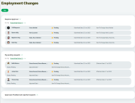 Screenshot: People Management Workflow summary page for a manager