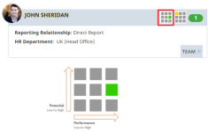 Screenshot: View of Performance vs. Potential