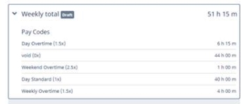 Screenshot: Weekly total section for a timesheet in WX