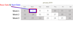 Annotated screenshot: The 3 weekly work schedule in the Absence calendar with base and start dates on 7 January