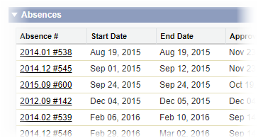 Screenshot: Absences section in the Time Off Calculator