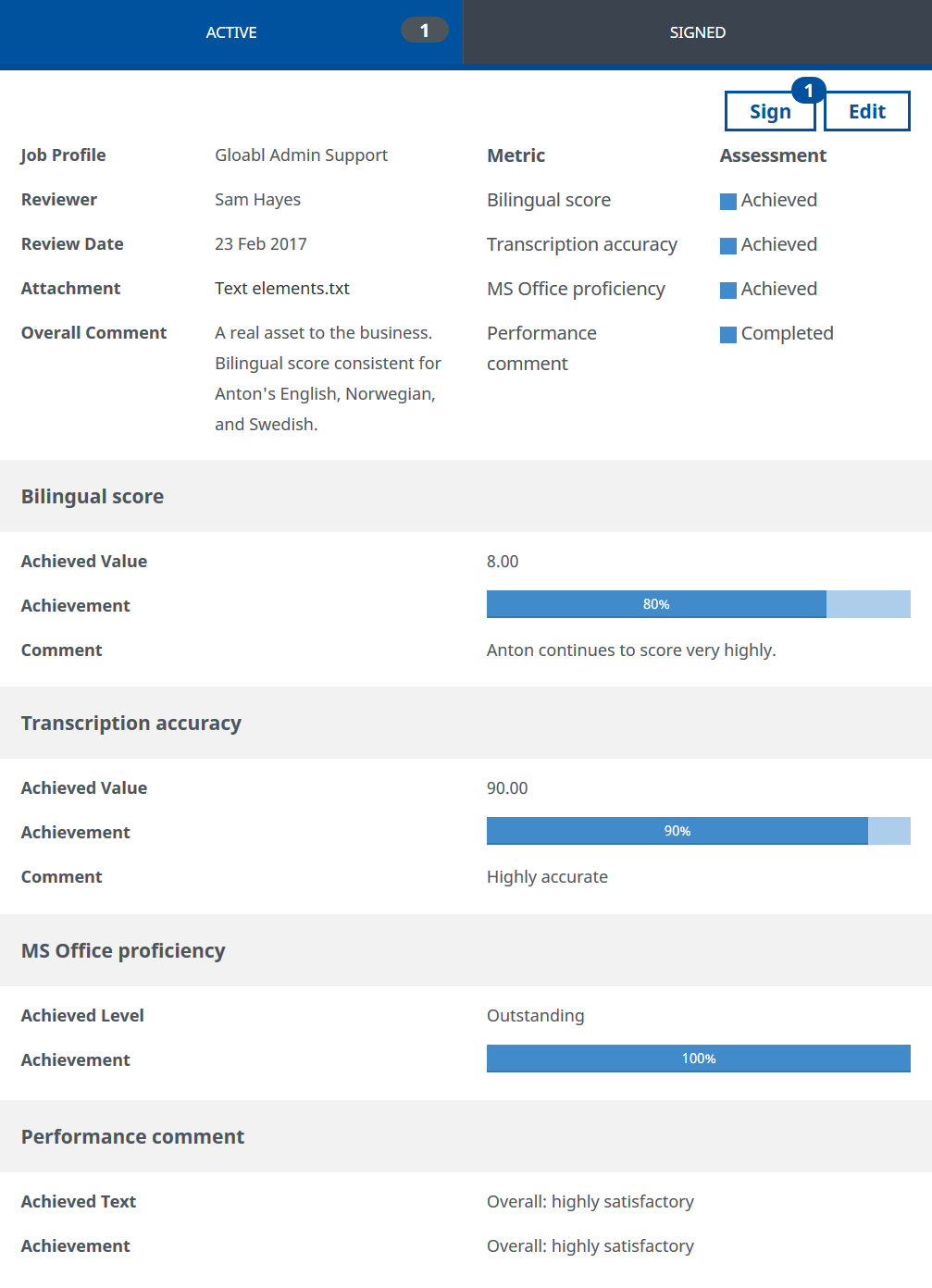 Screenshot: Sign button for a completed Metrics Review